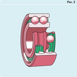 ПОДШИПНИК 3302 (3056302,5302)